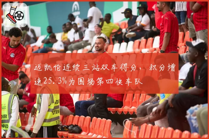 迈凯伦连续三站双车得分,积分增速25.3%为围场第四快车队